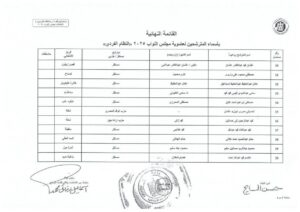 القائمة النهائية للمرشحين لانتخابات مجلس النواب بمحافظة قنا