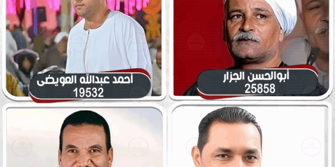 نتيجة الحصر العددي لدائرة قفط وقوص ونقادة