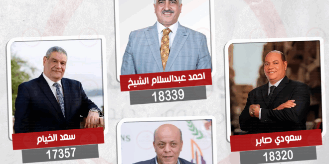 الإعادة بين 4 مرشحين في بندر قنا