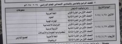 جداول امتحانات الصفوف الرابع والخامس والسادس الابتدائي في قنا