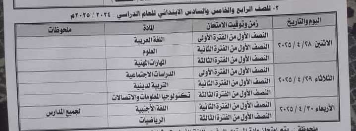 جداول امتحانات الصفوف الرابع والخامس والسادس الابتدائي في قنا