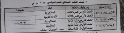 جدول امتحانات الصف الثالث الابتدائي لشهر إبريل 2025 في مدارس قنا