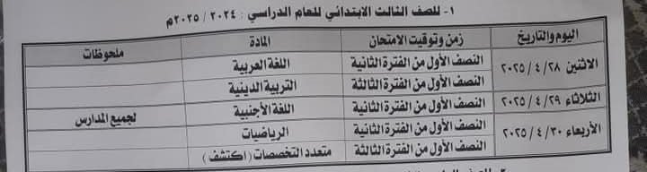 جدول امتحانات الصف الثالث الابتدائي لشهر إبريل 2025 في مدارس قنا