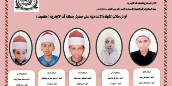 أوائل الشهادة الإعدادية