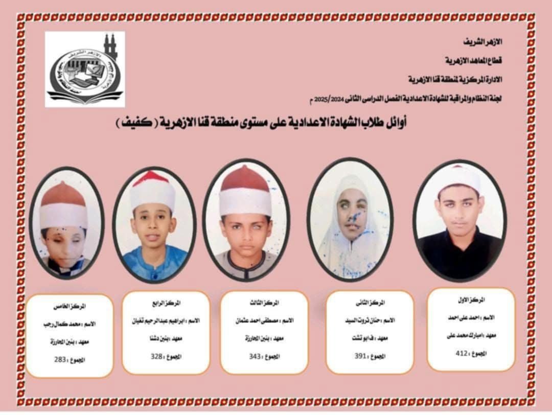 أوائل الشهادة الإعدادية