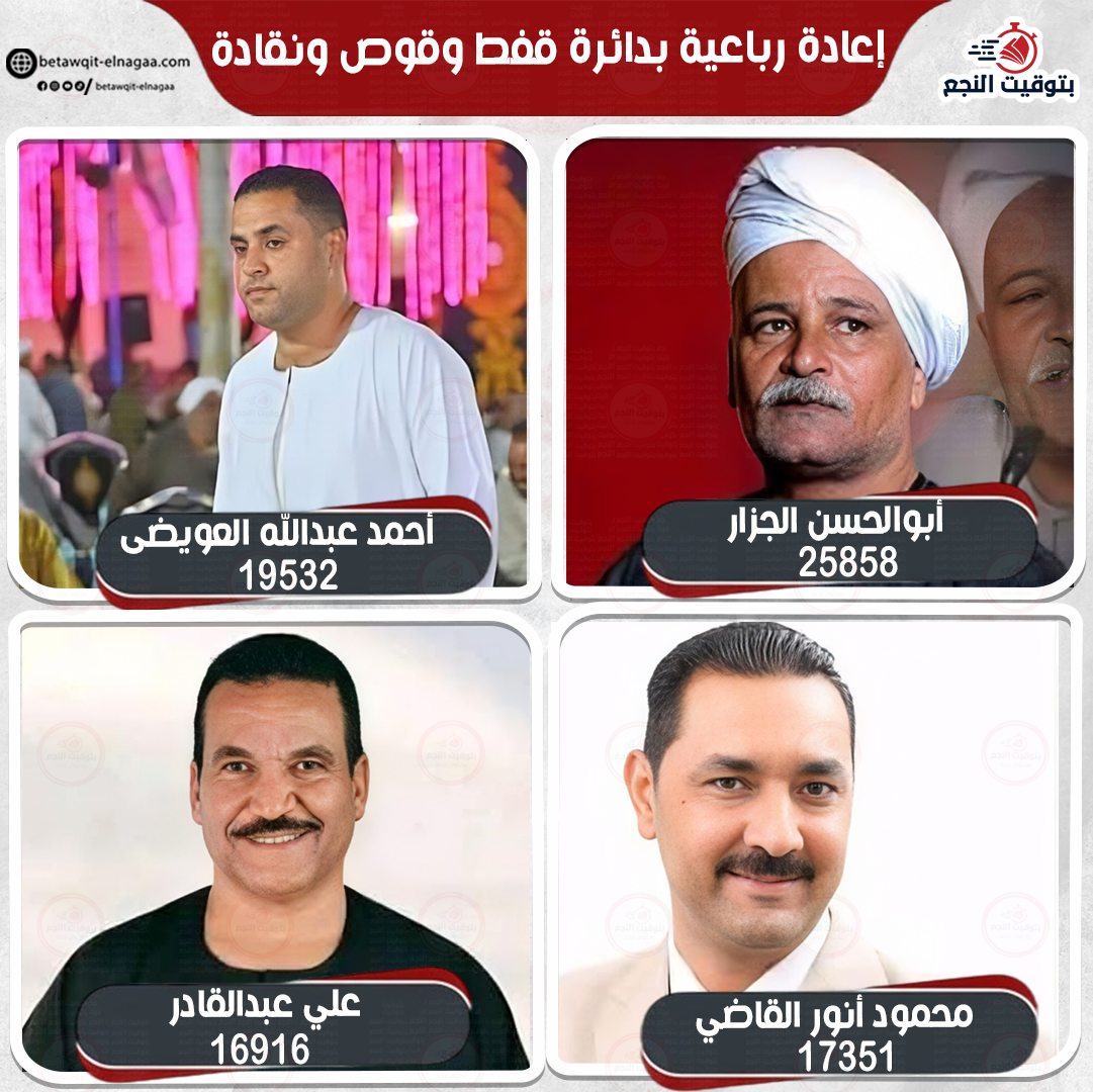 نتيجة الحصر العددي لدائرة قفط وقوص ونقادة