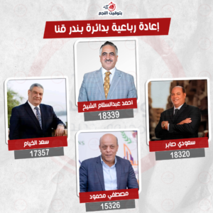 الإعادة بين 4 مرشحين في بندر قنا