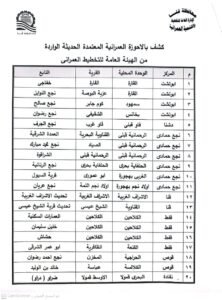 مخططات الأحوزة العمرانية الجديدة بقنا